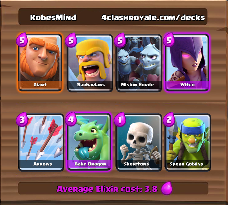 Illustration for article titled Clash Royale Arena 3 Decks